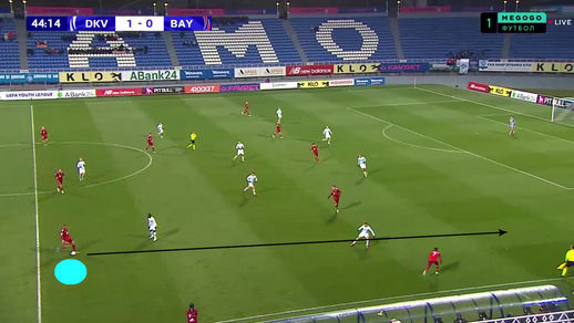 利物浦内部会议纪要流出——集结日强势反弹；全明星赛使命明确；球探报告显示潜力 