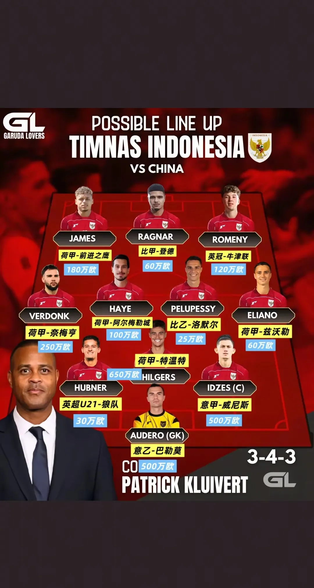 包含里程碑夜！罗马调整名单，足总杯赛前刷纪录，态度坚定，年轻球员得到机会的词条