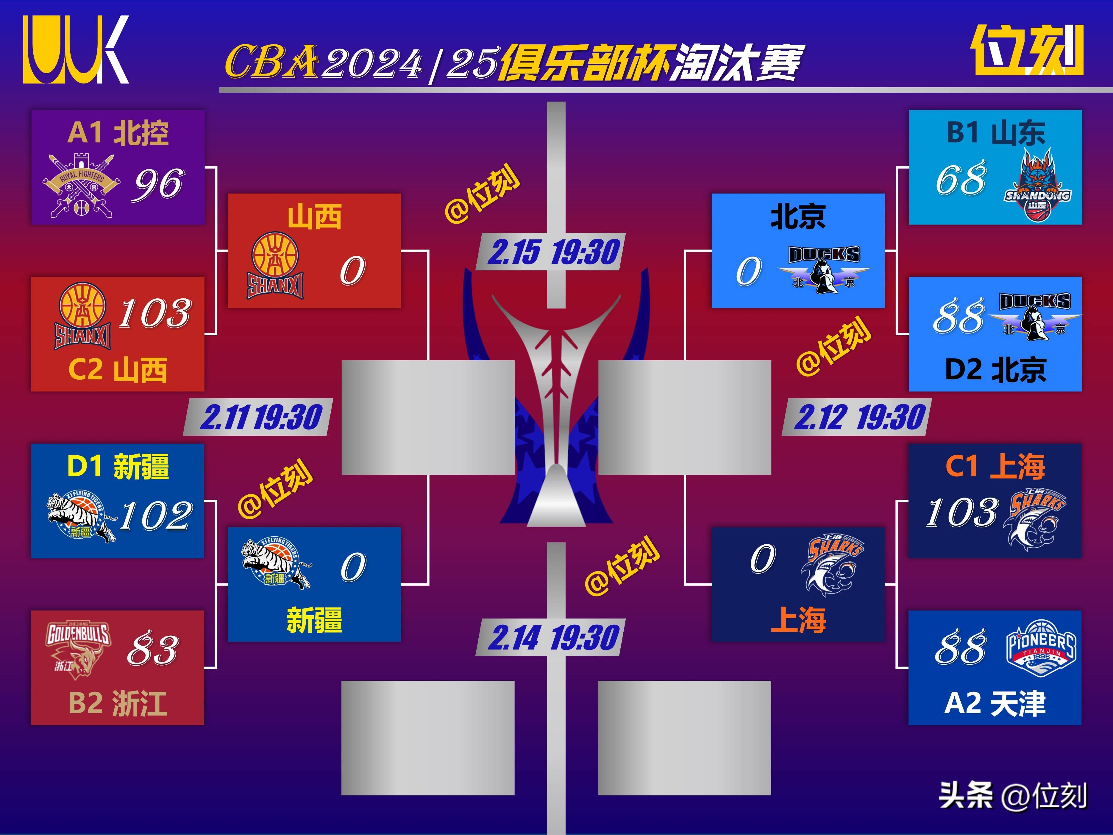 皇家社会迎CBA常规赛关键赛，冲刺阶段篮板制胜，赛场秩序良好，赛程密集仍需轮换的简单介绍