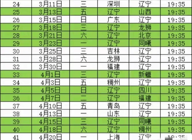 风云三国txt文件修改