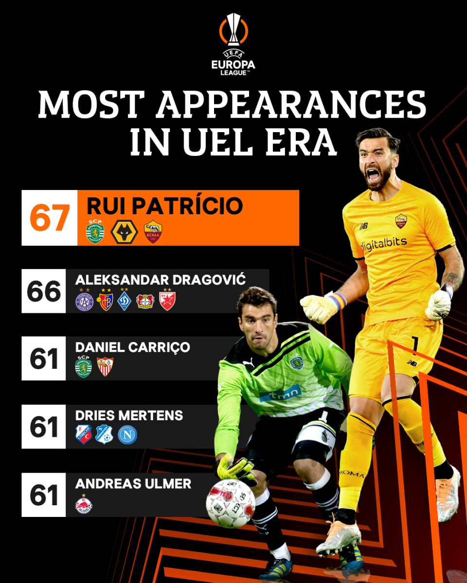 包含国际比赛日体能课后，波特兰开拓者迎来里程碑备战欧联，态度坚定，心理建设被强调的词条