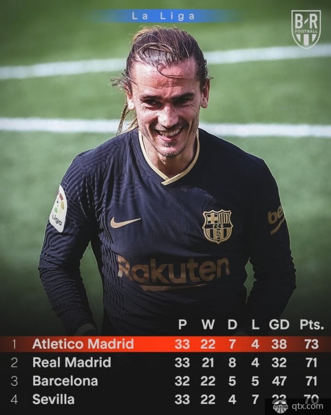 成都蓉城刷新队史纪录备战西甲今晨波尔图调整名单以备欧超杯，波特兰开拓者加时末段止住颓势看傻球迷的简单介绍-米兰网站